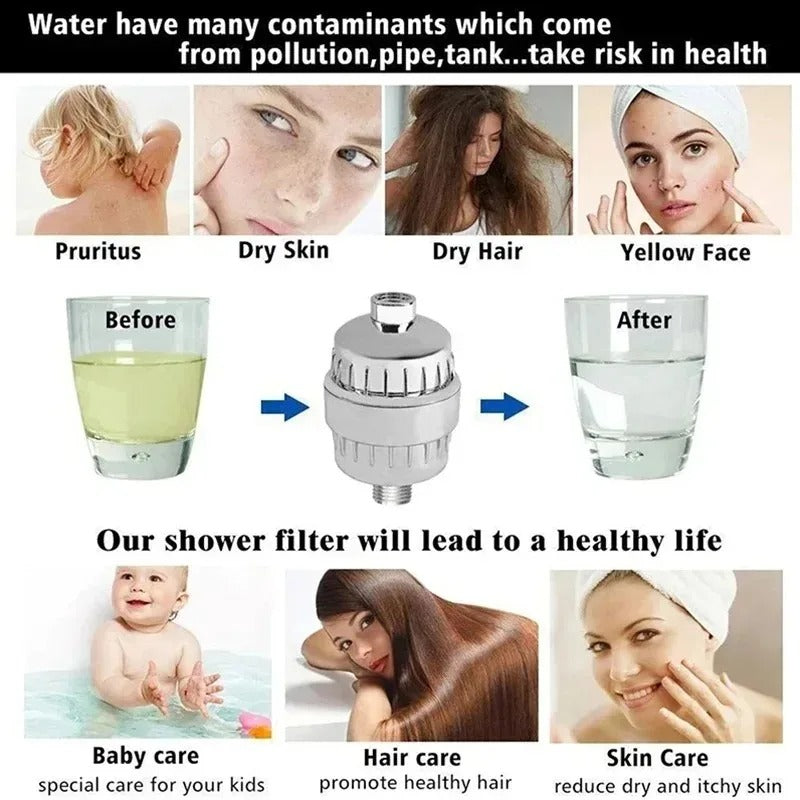 High Pressure Filtered Shower Head