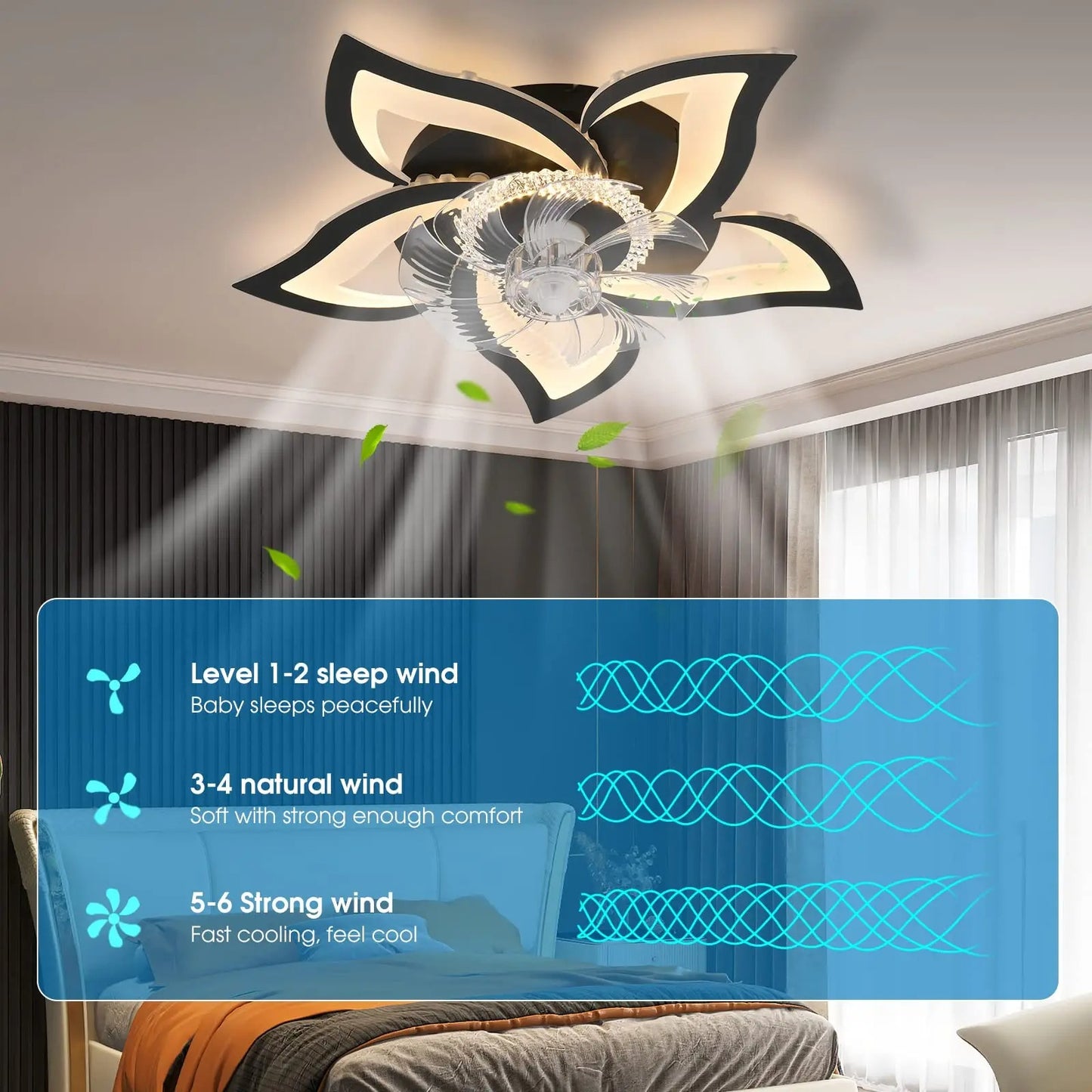 IRALAN LED Ceiling Fan Light